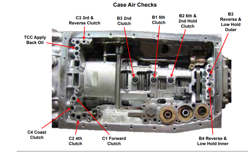 Tài liệu hộp số TOYOTA, LEXUS mã hộp số A760 A761